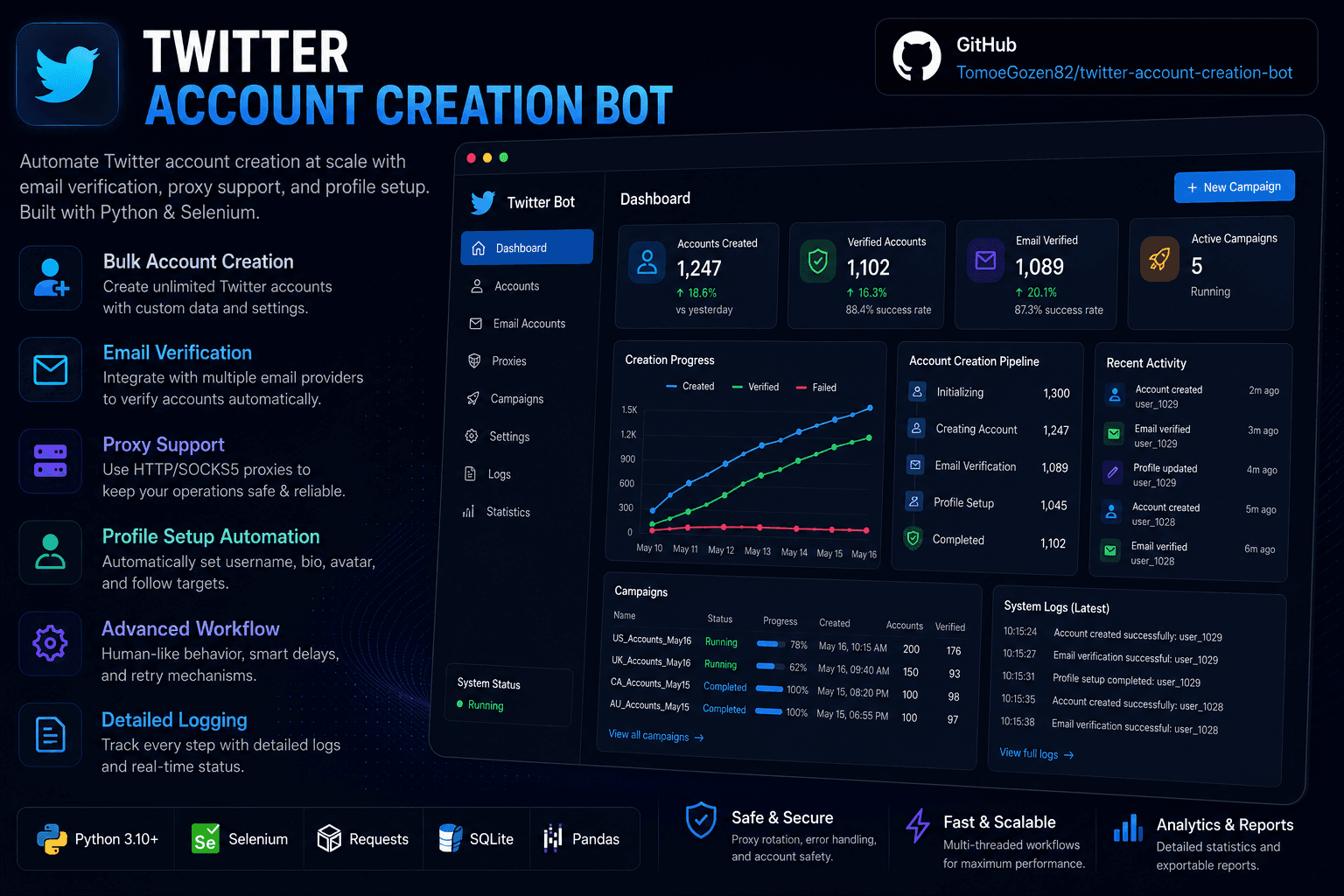 Twitter Account Creation Bot